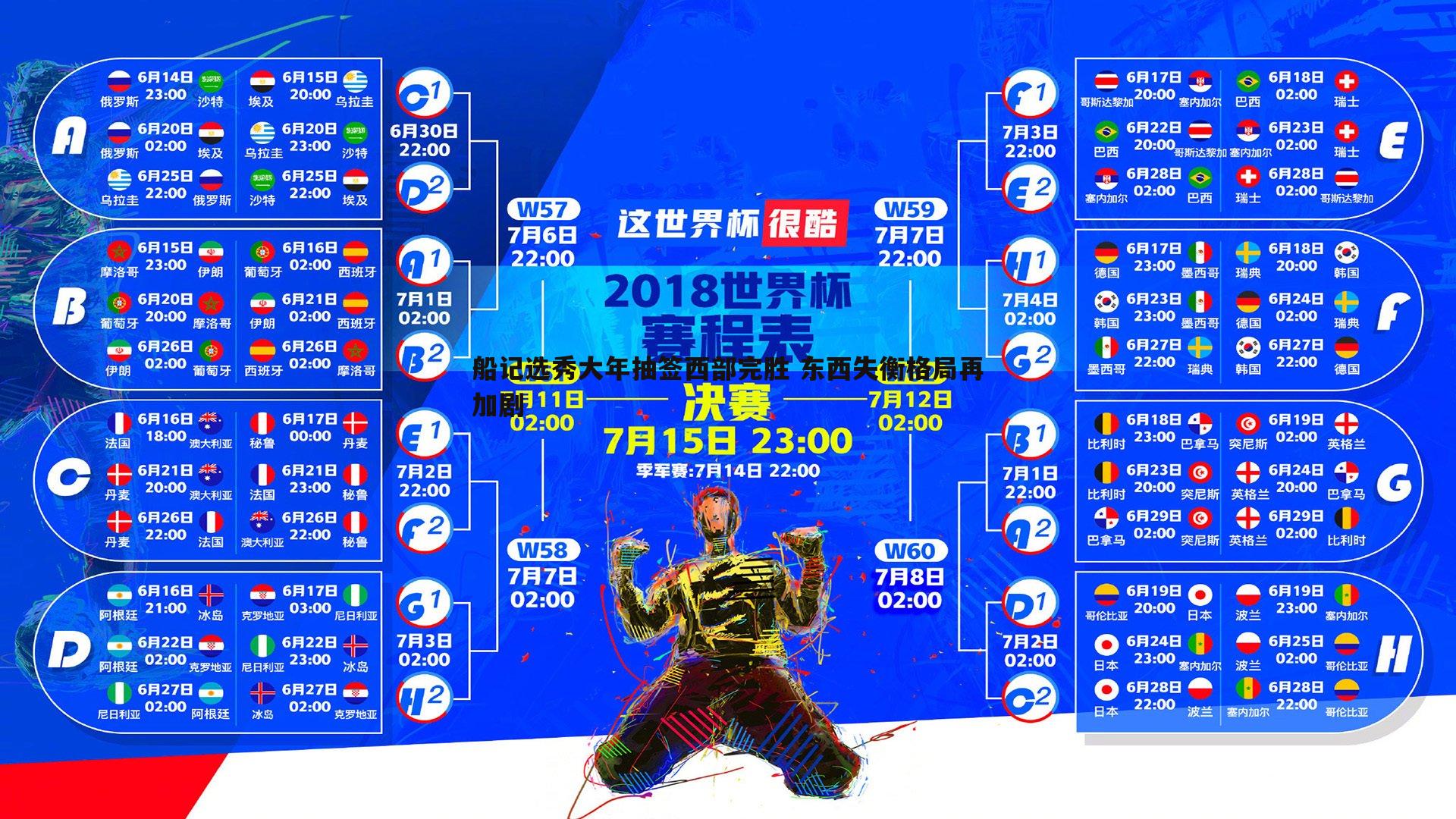 船记选秀大年抽签西部完胜 东西失衡格局再加剧
