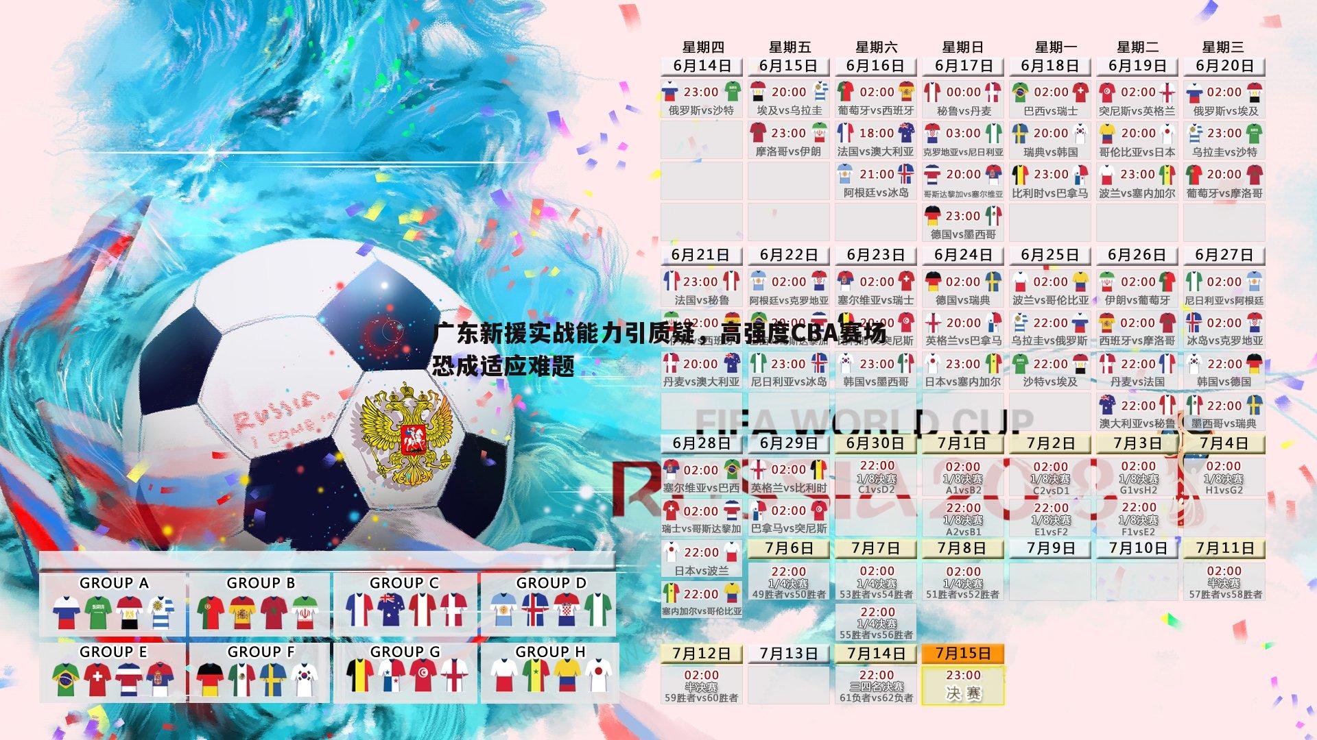 广东新援实战能力引质疑，高强度CBA赛场恐成适应难题